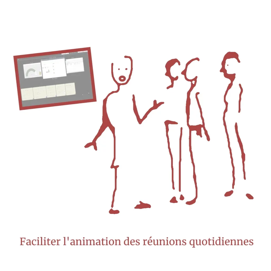Animer la réunion plus facilement