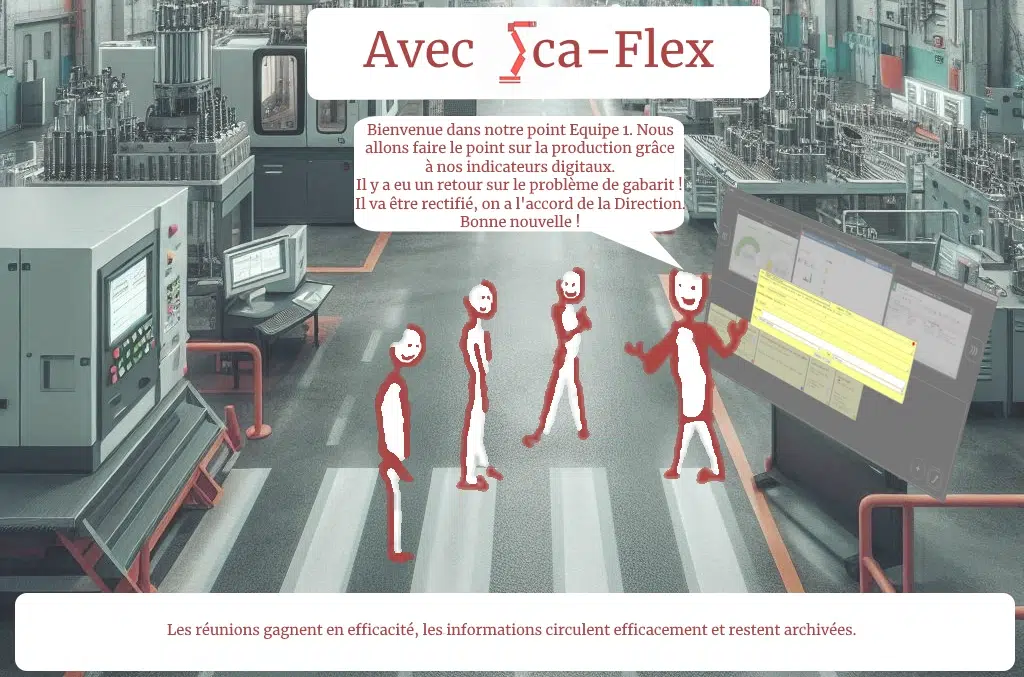 Avec Sca-Flex, le suivi des réunions est facilité