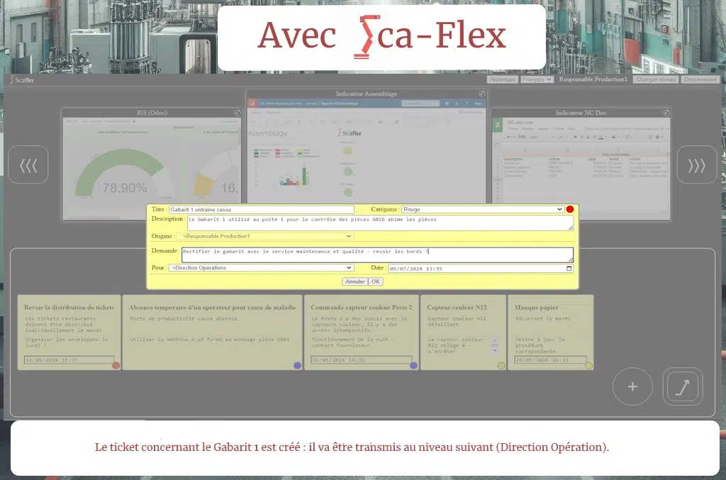 R1 : visualisation de l'action de création