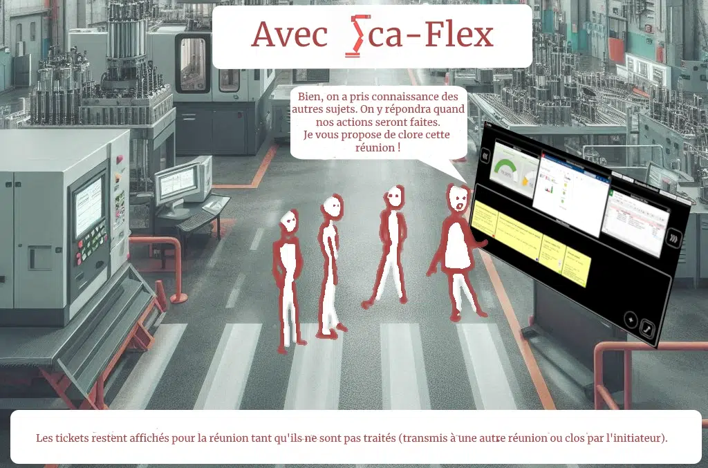Avec Sca-Flex, on clos la réunion R1