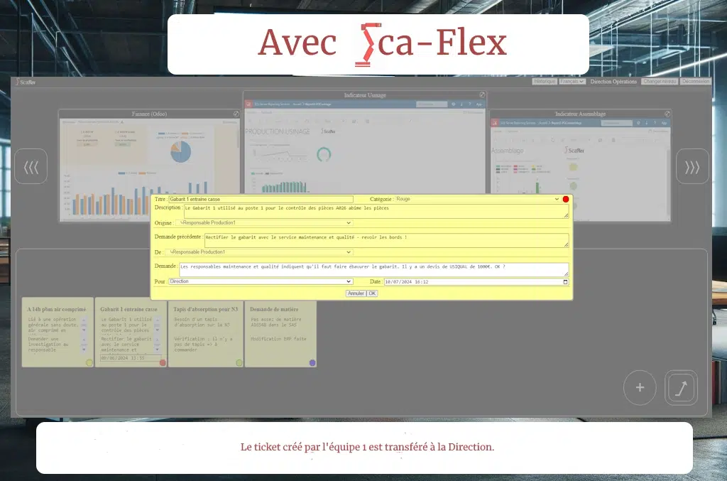 R2 : évolution du ticket de R1