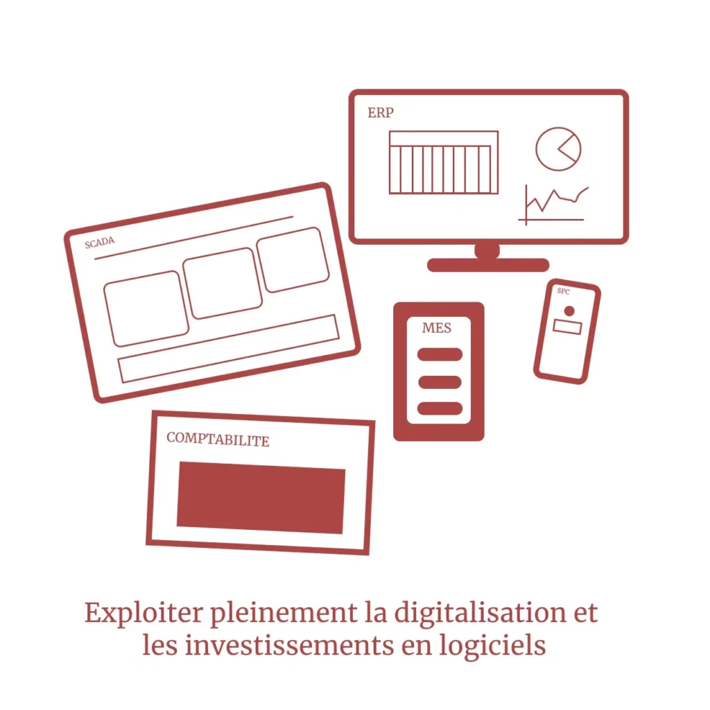 Exploiter les logiciels déjà en place