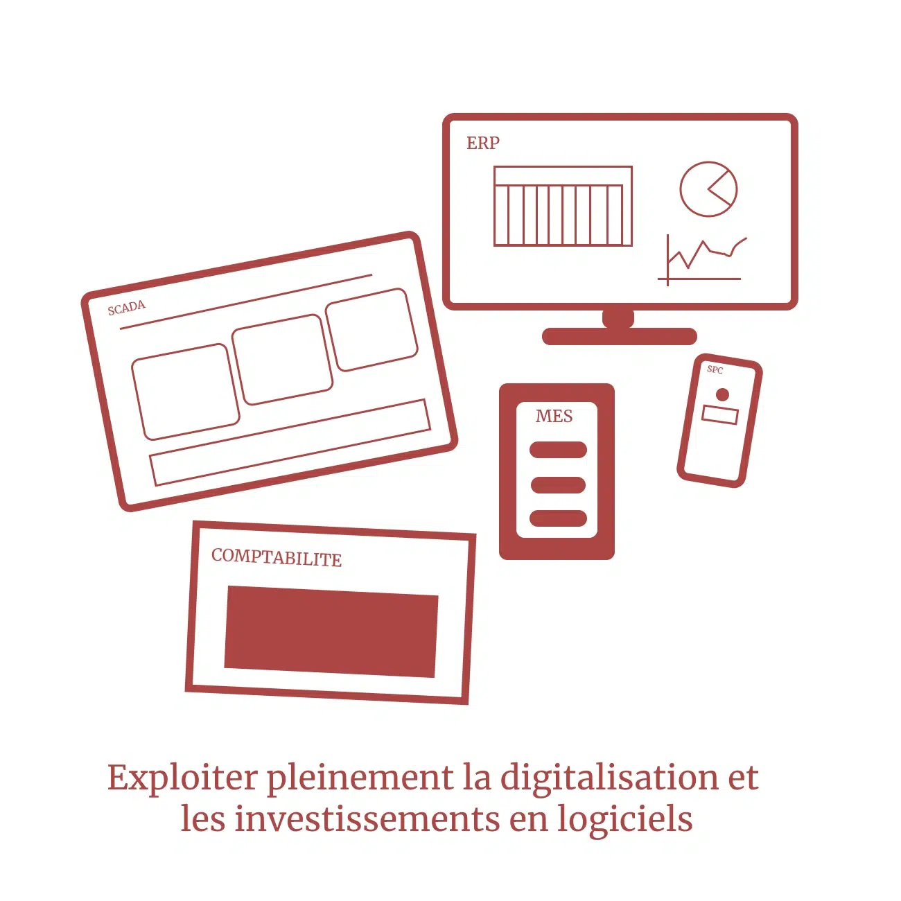 Digitaliser