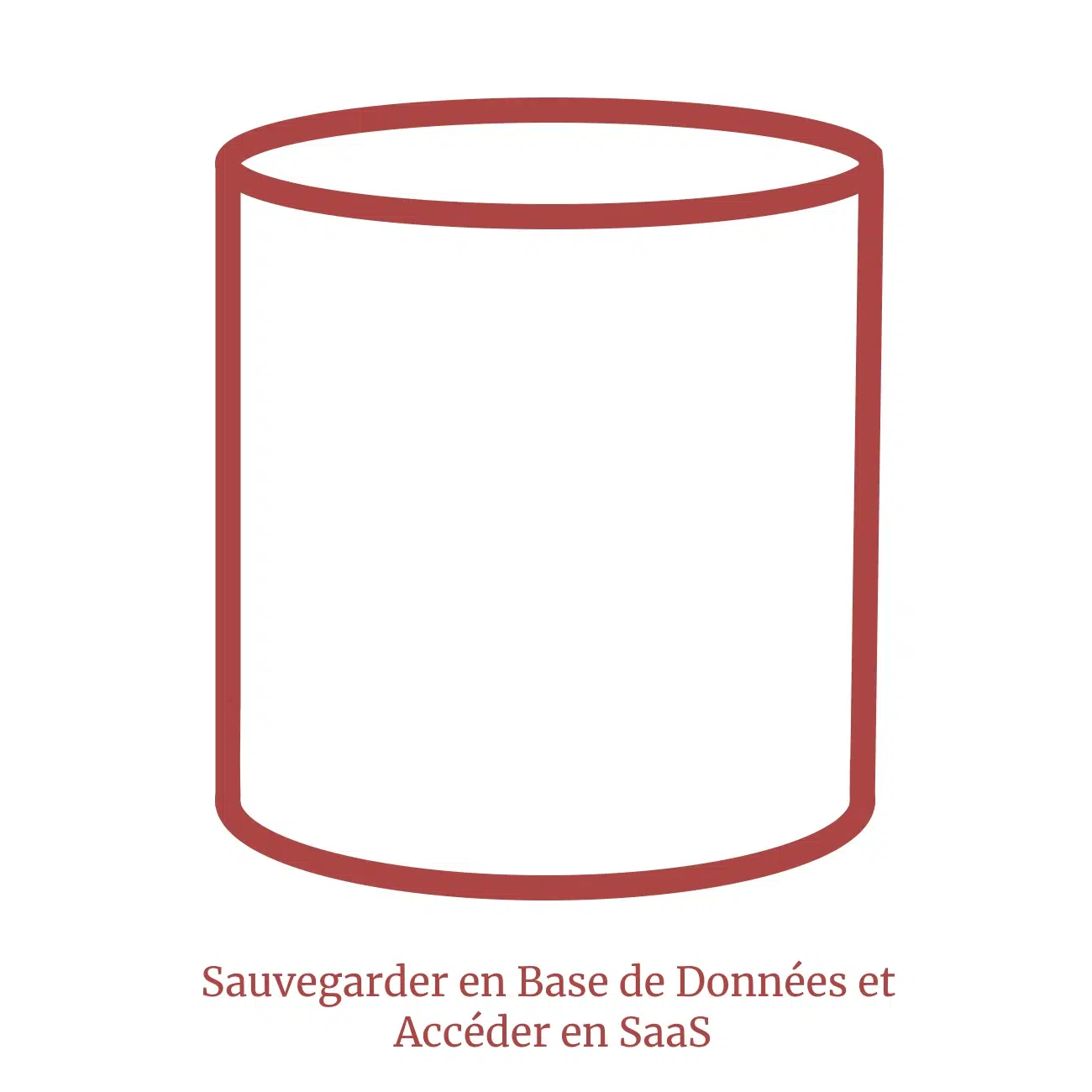 Sauvegarder