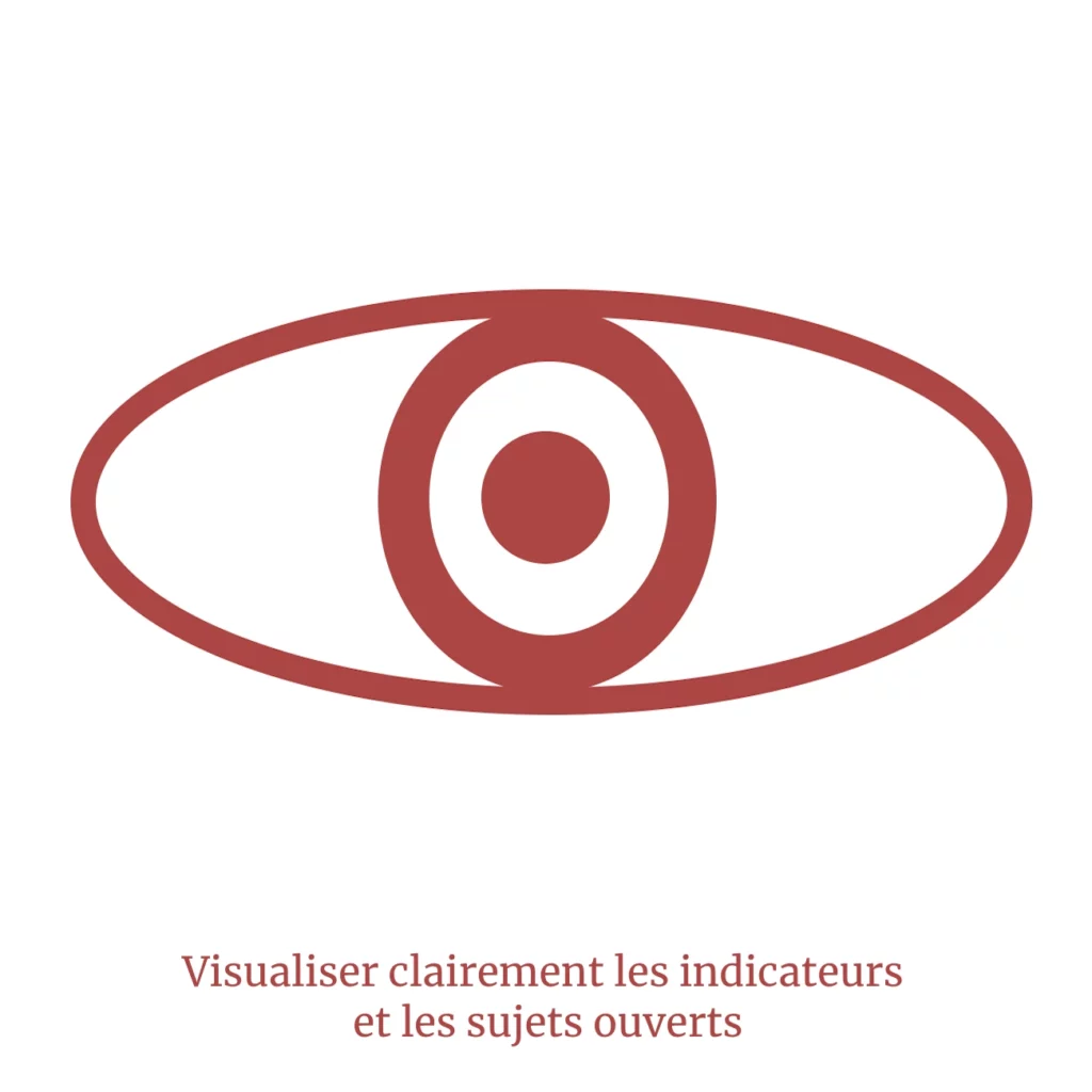Visualiser