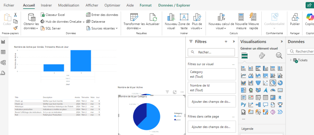 Power BI