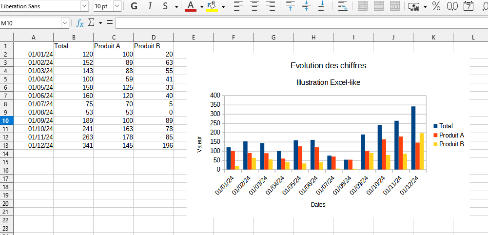 Excel-Like
