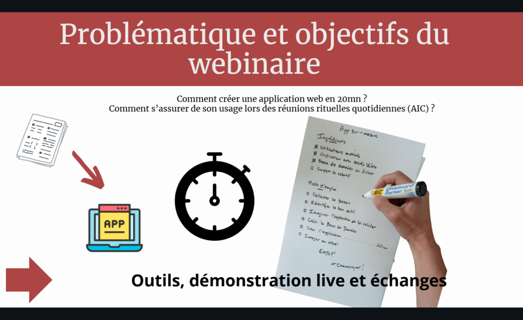 Illustration du webinaire à travers la slide de la problématique.