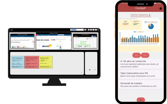Ecran affichage application Sca TV et et smartphone